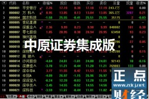 中原证券集成版下载，中原证券集成版下载官网