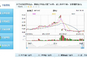 📈股票医生软件下载全攻略：从权威渠道获取到实用功能解析