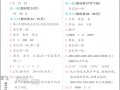 高中作业答案的软件下载，高中作业答案的软件下载有哪些