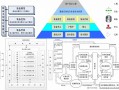 工程模型软件下载，工程模型软件下载安装