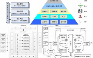 工程模型软件下载，工程模型软件下载安装