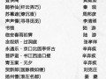 经典文言文背诵软件下载，经典文言文背诵软件下载安装