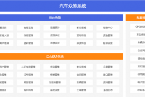 二手车评估拍照软件下载，二手车评估拍照软件下载安装