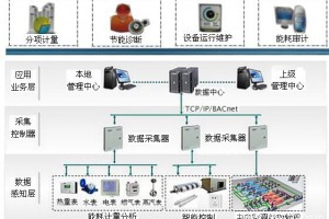 节能绿建软件下载，节能绿建软件下载安装