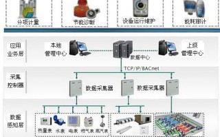 节能绿建软件下载，节能绿建软件下载安装